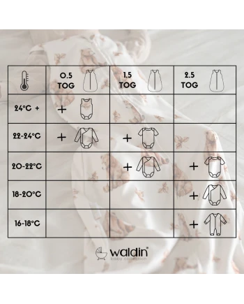 Bambus Babyschlafsack 0–6 Monate | Atmungsaktiv & weich | Waldin