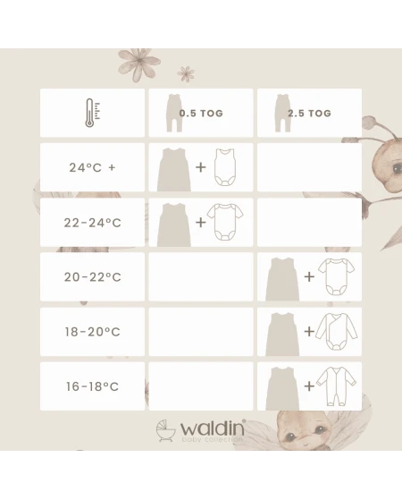 Baumwoll-Schlafsack mit Beinen Weiß 1-2 Jahre | Waldin