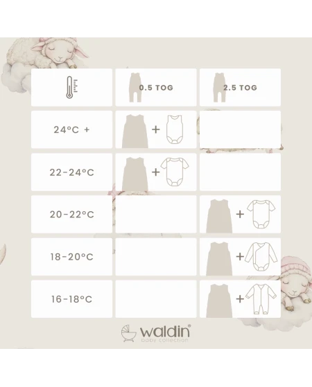 Baumwoll-Schlafsack mit Beinen Lullaby Weiß 3-4 Jahre | Waldin